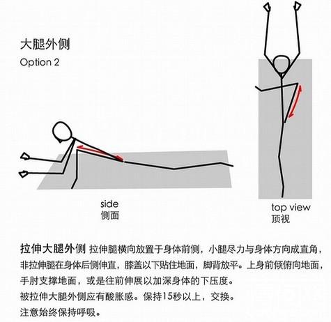 运动前拉伸方法汇总