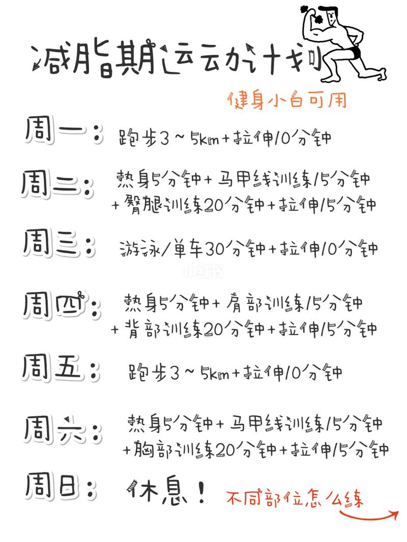 减肥健身运动计划