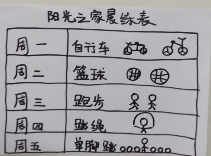 每日运动计划