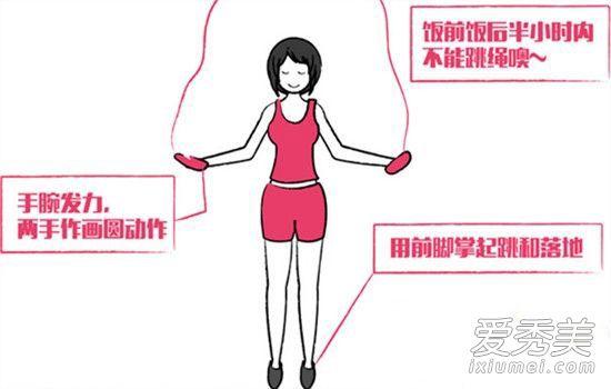 饭后做的小运动减肥