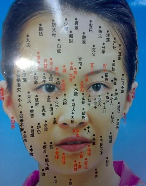 孩子脸上长痣怎么办