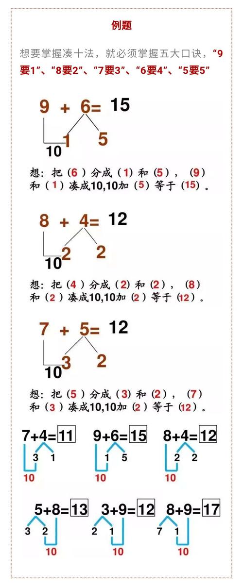凑十法怎么教孩子