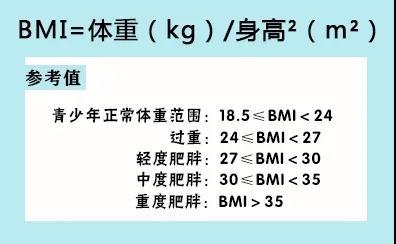 运动减肥旨数