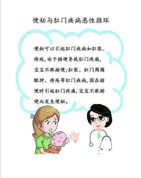 孩子有痔疮怎么办