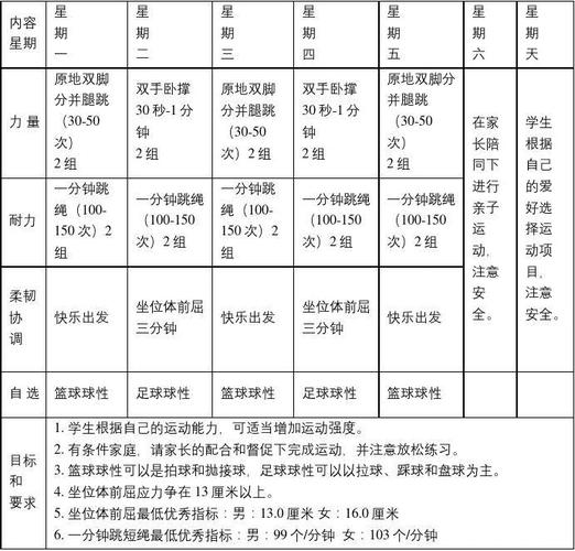 运动计划一月表