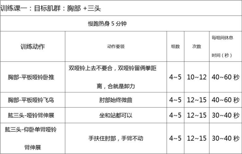 减脂运动计划