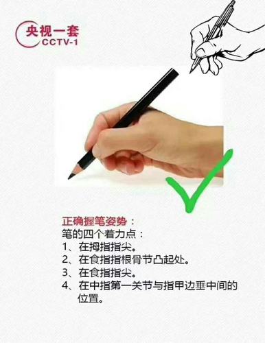 怎么教孩子握笔写字