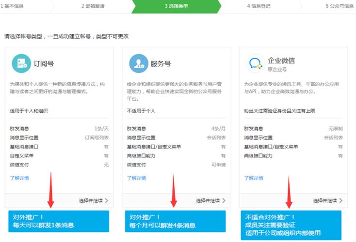 怎么申请自己的公众号