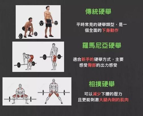 健身反向运动