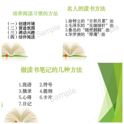 怎么培养孩子的阅读习惯