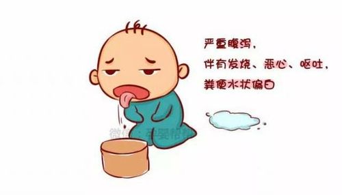 吃错东西引起呕吐怎么办