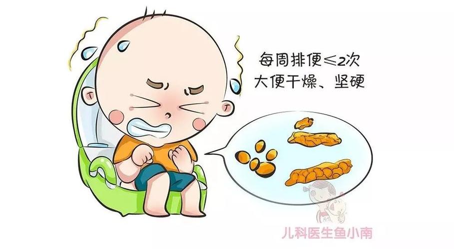 孩子便秘怎么回事