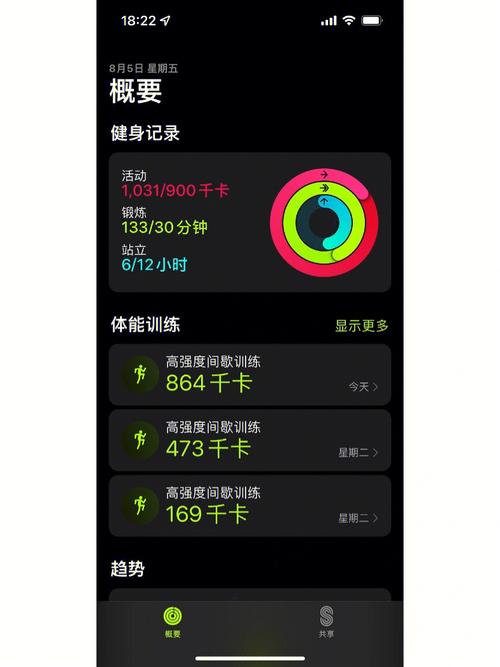 1000大卡需要运动