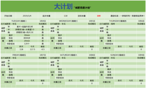 运动减肥的计划表