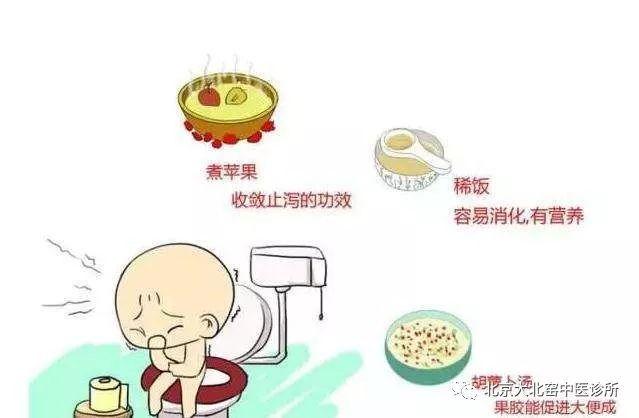 不吃东西会拉肚子怎么办