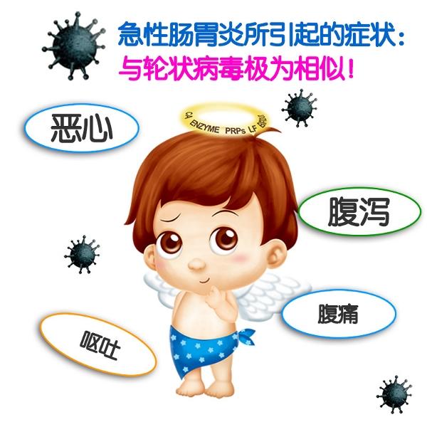 孩子肠胃炎发烧怎么办