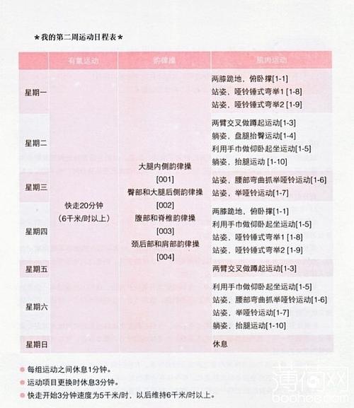 减肥运动计划表