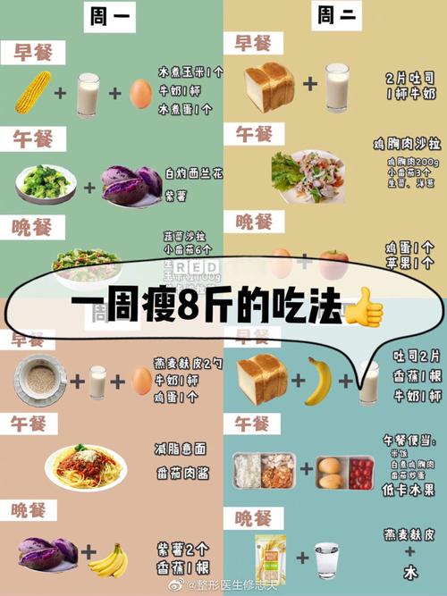 运动减肥法 十天瘦10斤