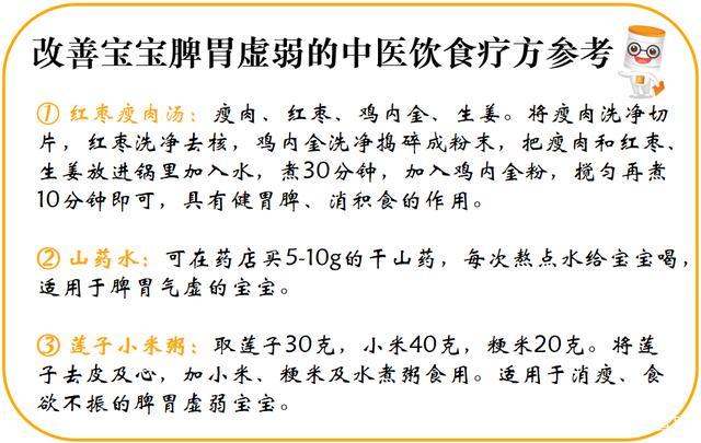 孩子脾胃差怎么调理