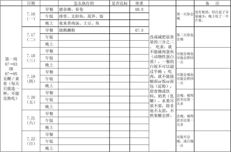 一天减肥的运动计划
