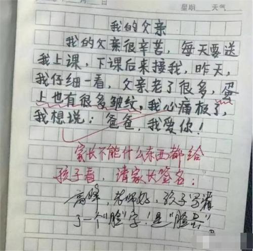 孩子作文不会写怎么办
