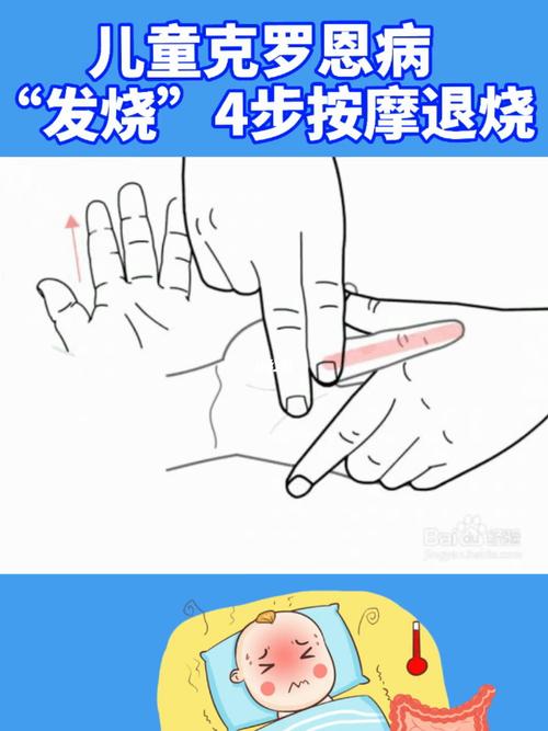 孩子发烧怎么按摩