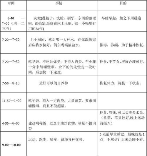 减肥运动计划男生