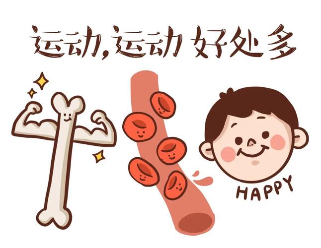如何合理运动