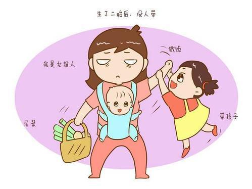 结婚后不想要孩子怎么办