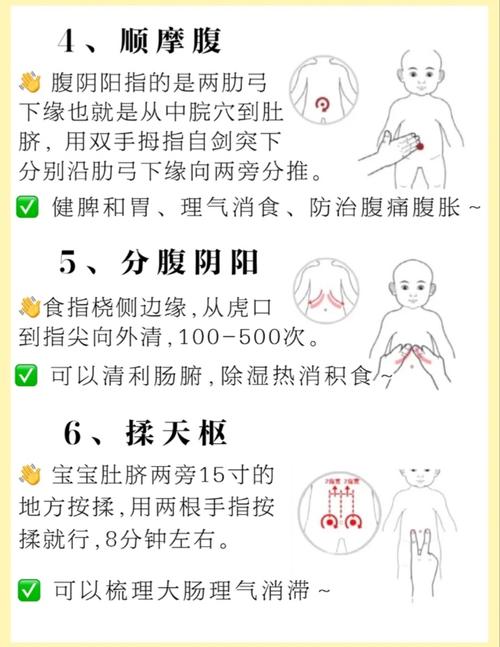 孩子积食怎么推拿