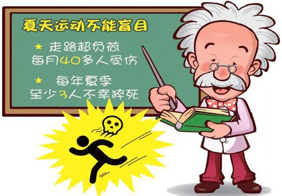 超负荷运动瘦