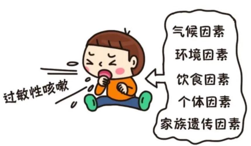 孩子干咳怎么办