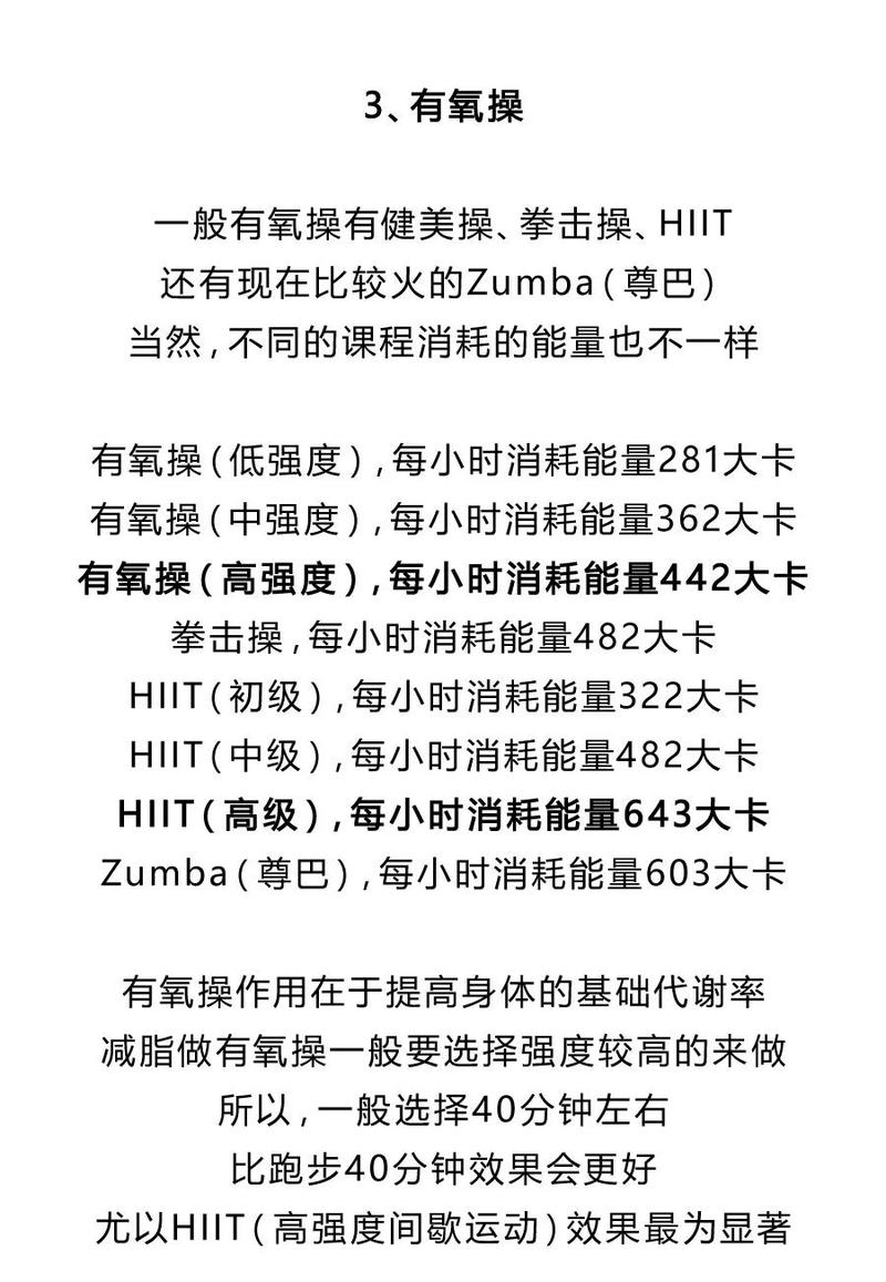 燃脂运动排行