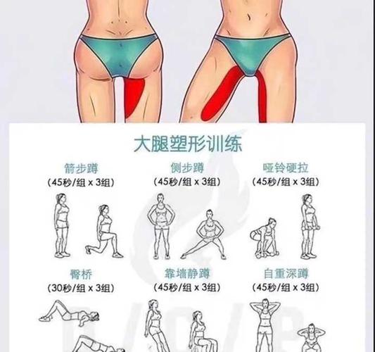 如何运动减全身