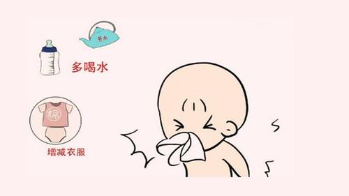 小孩子咳嗽发烧怎么办