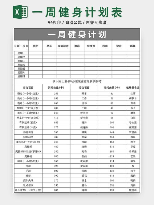 运动计划一周表