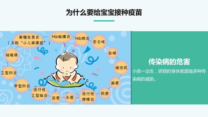预防接种后吐东西