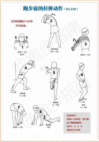 运动之后如何拉伸