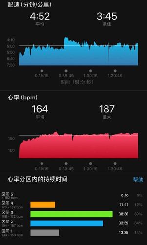 运动心率的范围