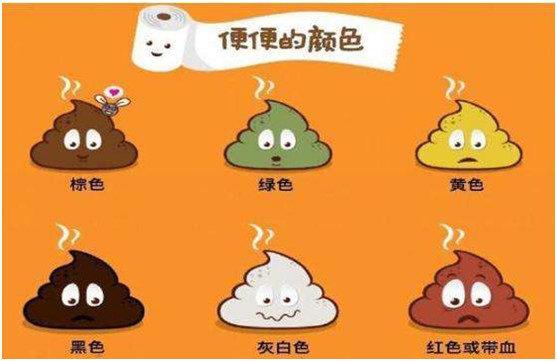 五岁孩子大便干燥怎么办