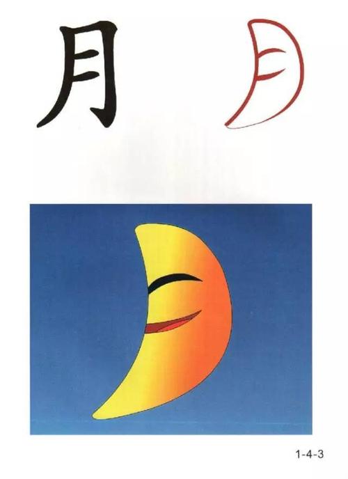 怎么让孩子快速认字