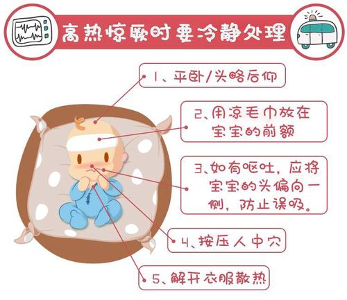 小孩子发高烧抽搐怎么办