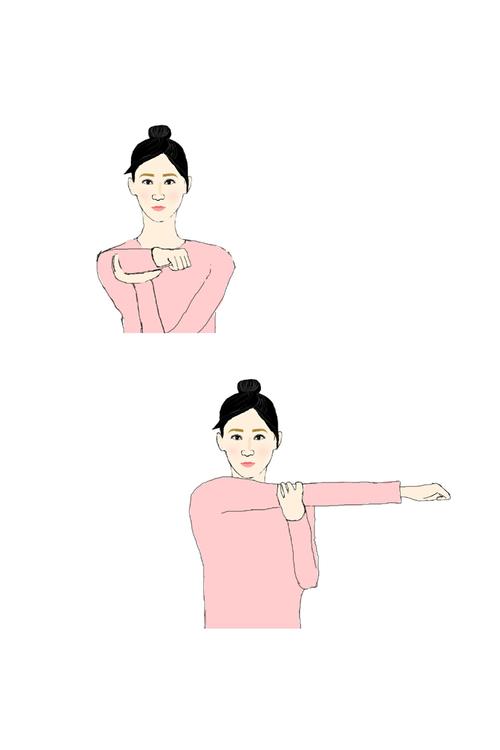 肩部运动方式
