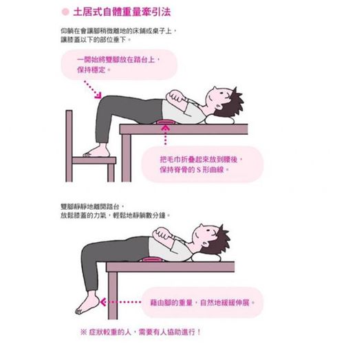 腰疼做什么运动动作图