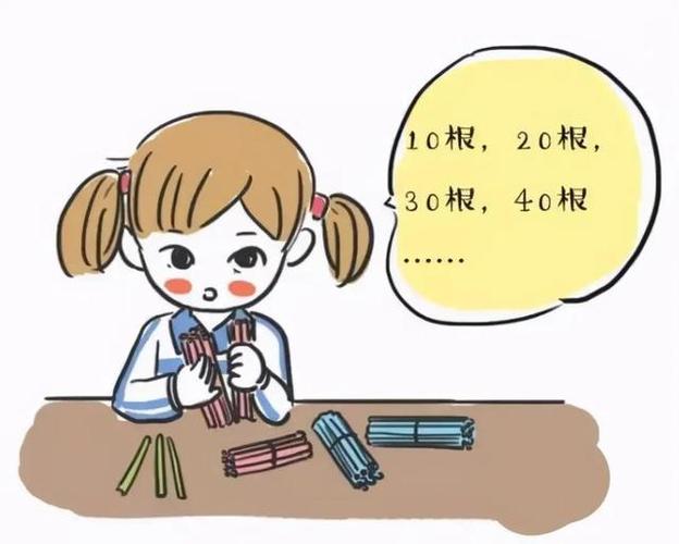 孩子数学不好怎么办
