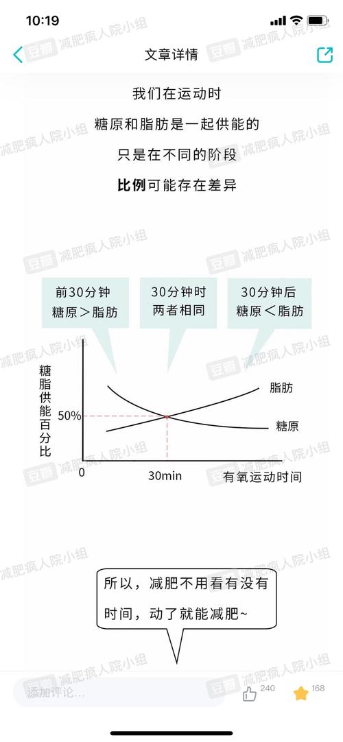到底运动多久可以消耗脂肪