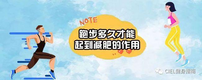 快速运动减肥科学