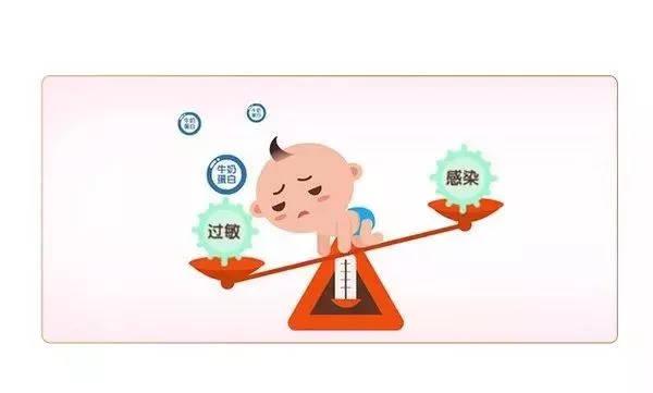 孩子抵抗力差怎么补