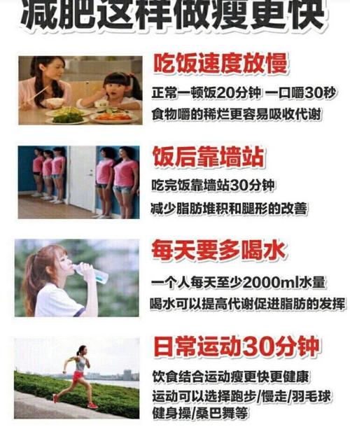 一周运动减肥法