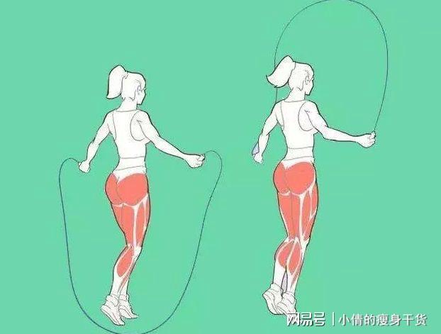 跳绳减肥后的拉伸运动
